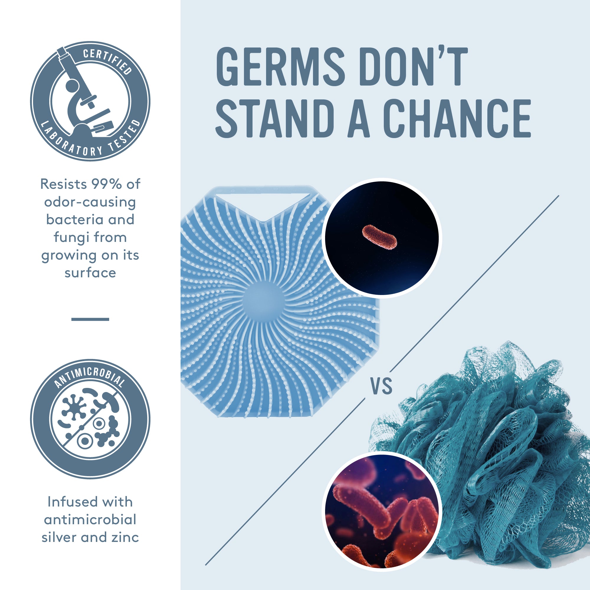 Germs Don't Stand A Chance- The Blue Sud Scrub Body Scrubber resists 99% of odor causing bacteria and fungi from growing on it's surface.