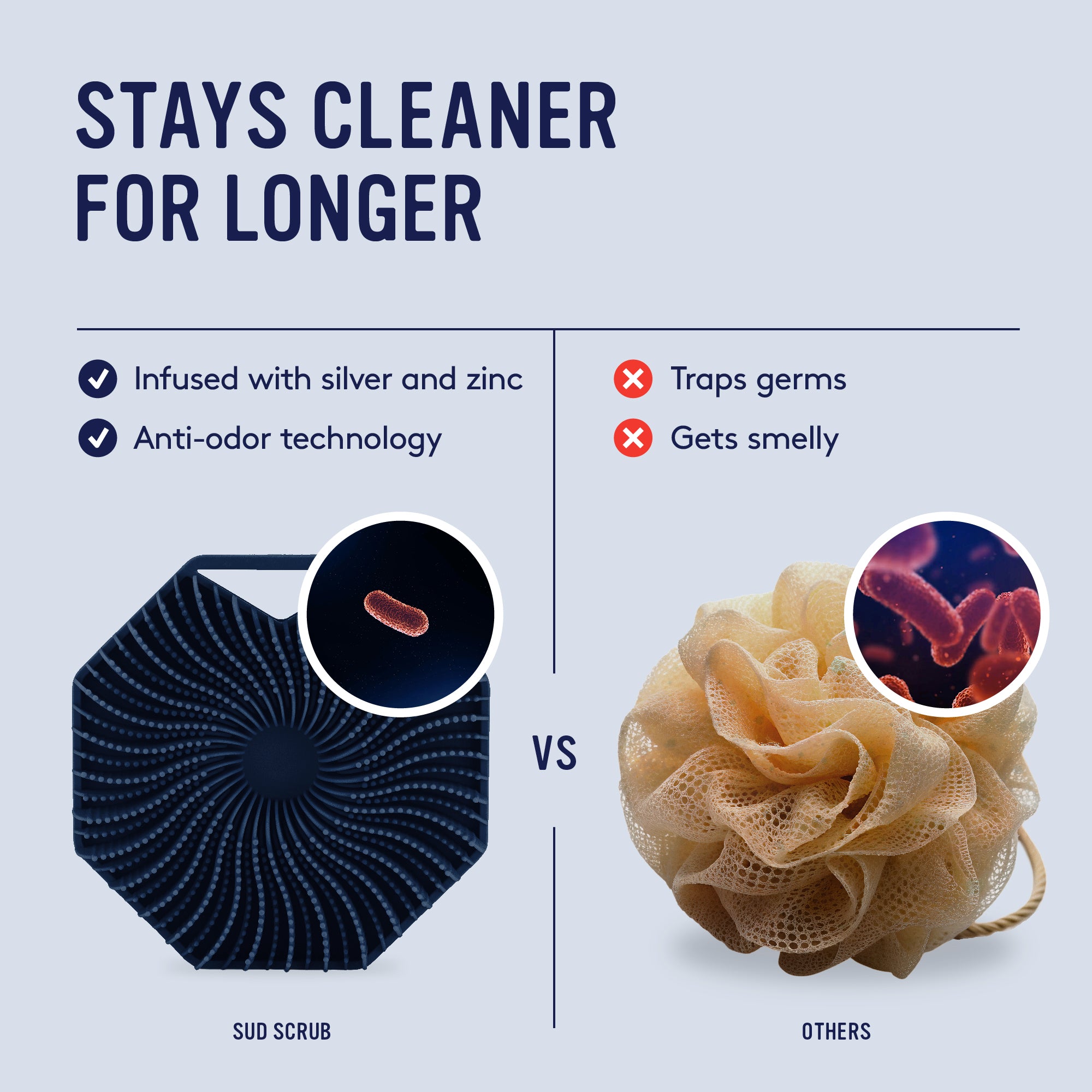 CleanHub X Sud Scrub